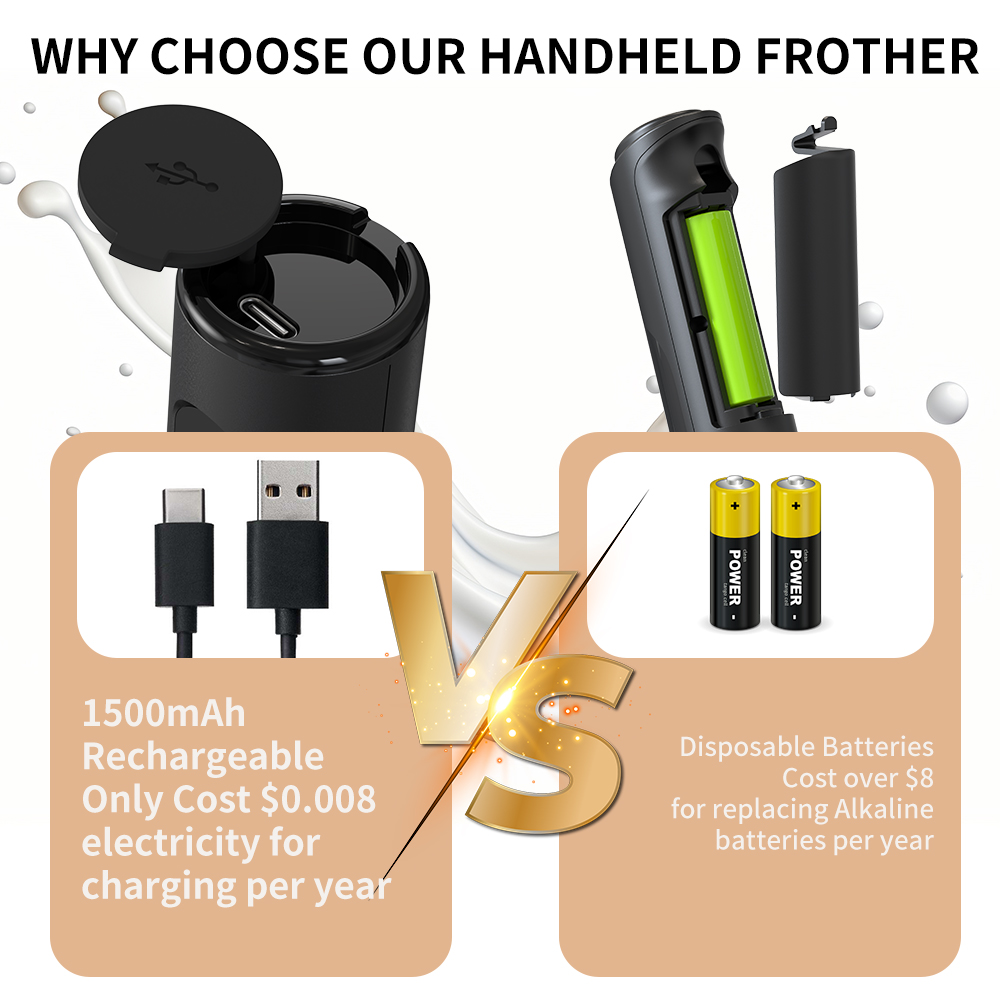 3 في 1 مزبد الحليب الكهربائي ا - مراجعة Electric Milk Frother Handheld وسعره