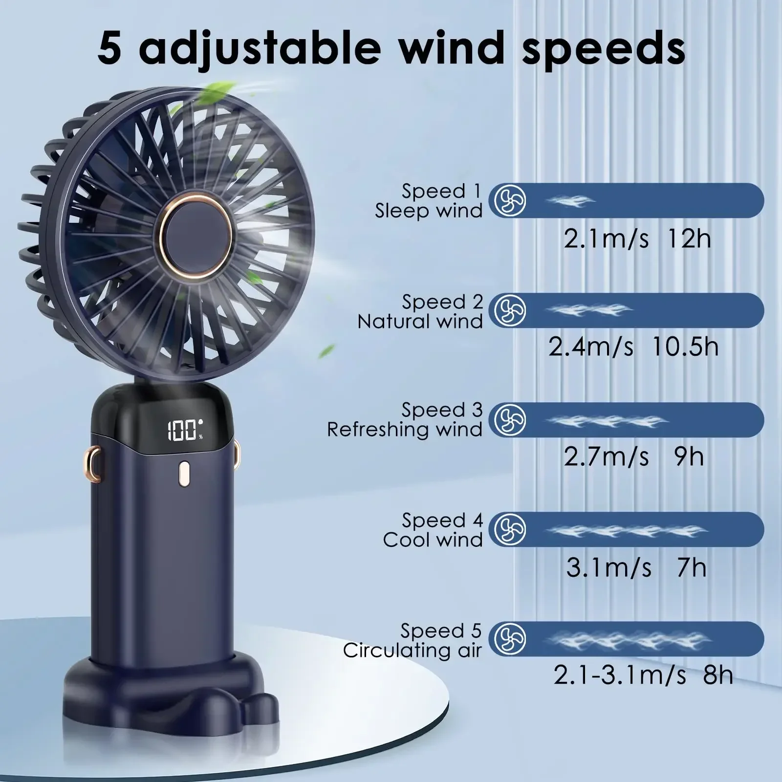 5000mAh يده مروحة صغيرة لاسلكي - مراجعة Portable Blender Usb Rechargeable وسعره