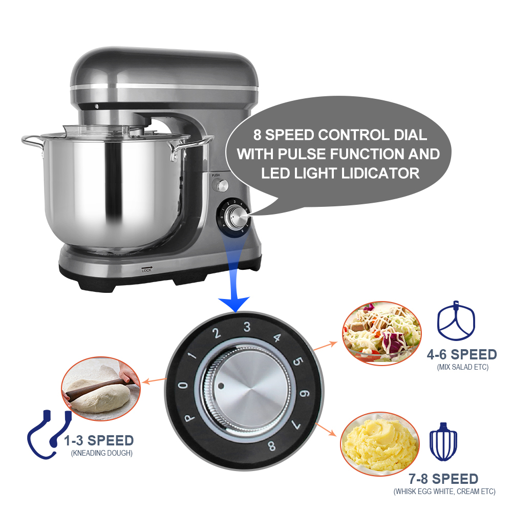 خلاط كهربائي قوي سعة 11 لتر بق - مراجعة Kitchen Appliances وسعره